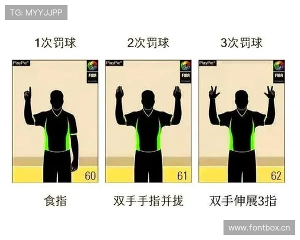 外物入场算犯规吗？裁判判罚规则全解析