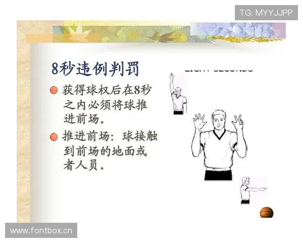 双方同时犯规如何判罚？解读篮球比赛中的处理规则