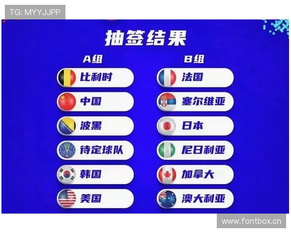 2026世界杯最新32强资格怎么算 2026世界杯最新32强资格怎么算