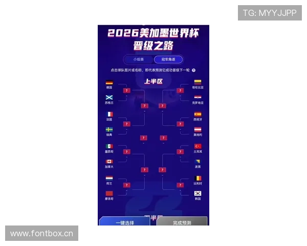乌兹别克斯坦能否在2026世界杯预选赛突围 亚洲区晋级形势深度分析
